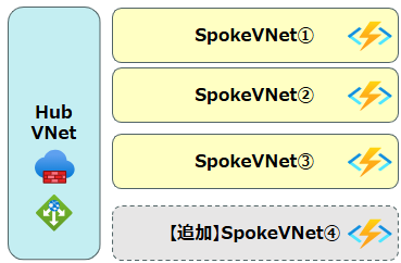 スクリーンショット 2024-12-31 194424.png