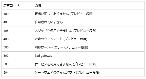 スクリーンショット 2024-12-31 110330.png