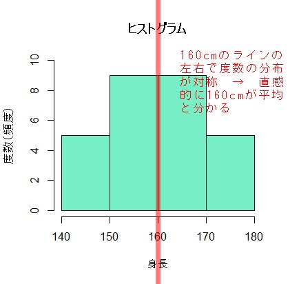 Rplot03.jpg