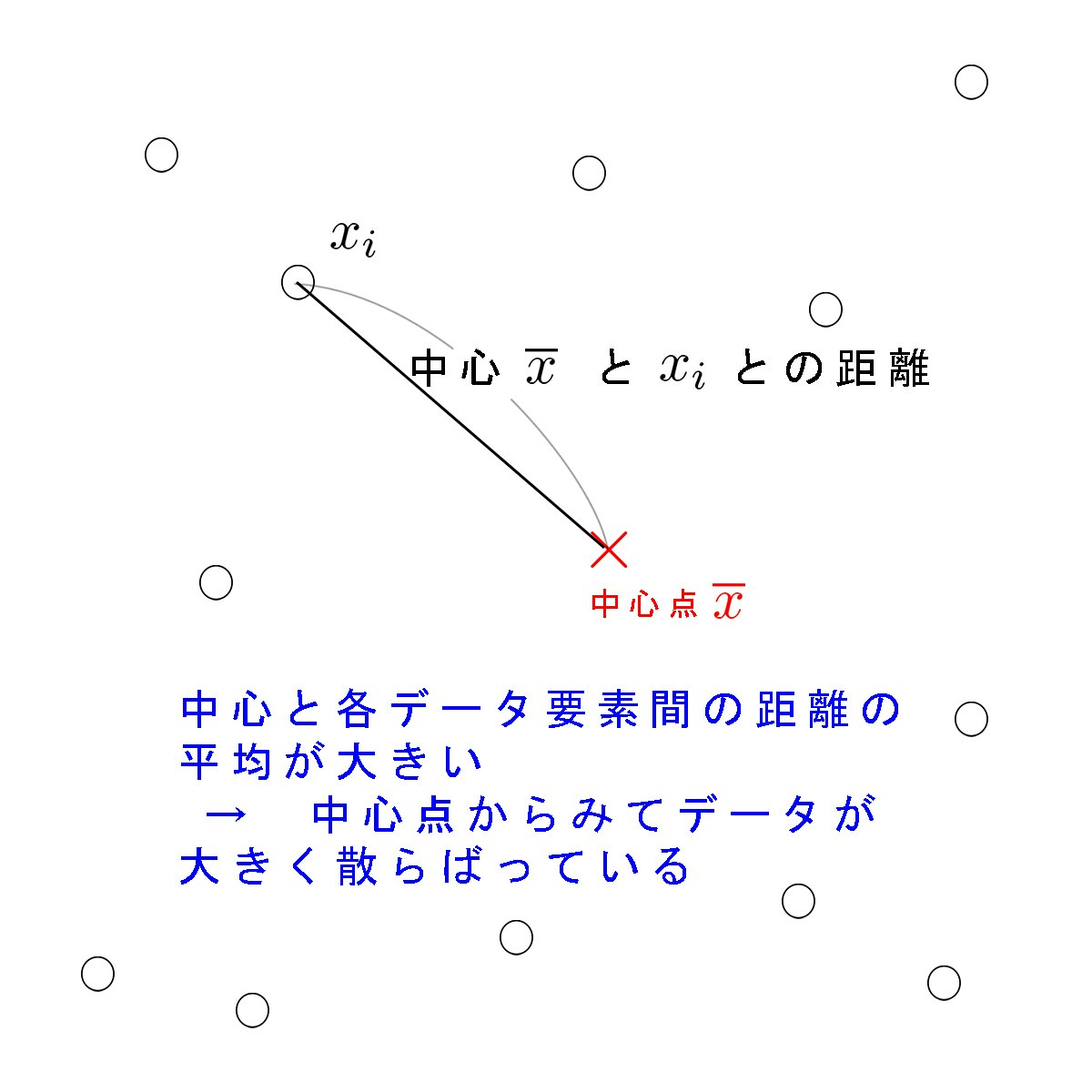 分散大.jpg