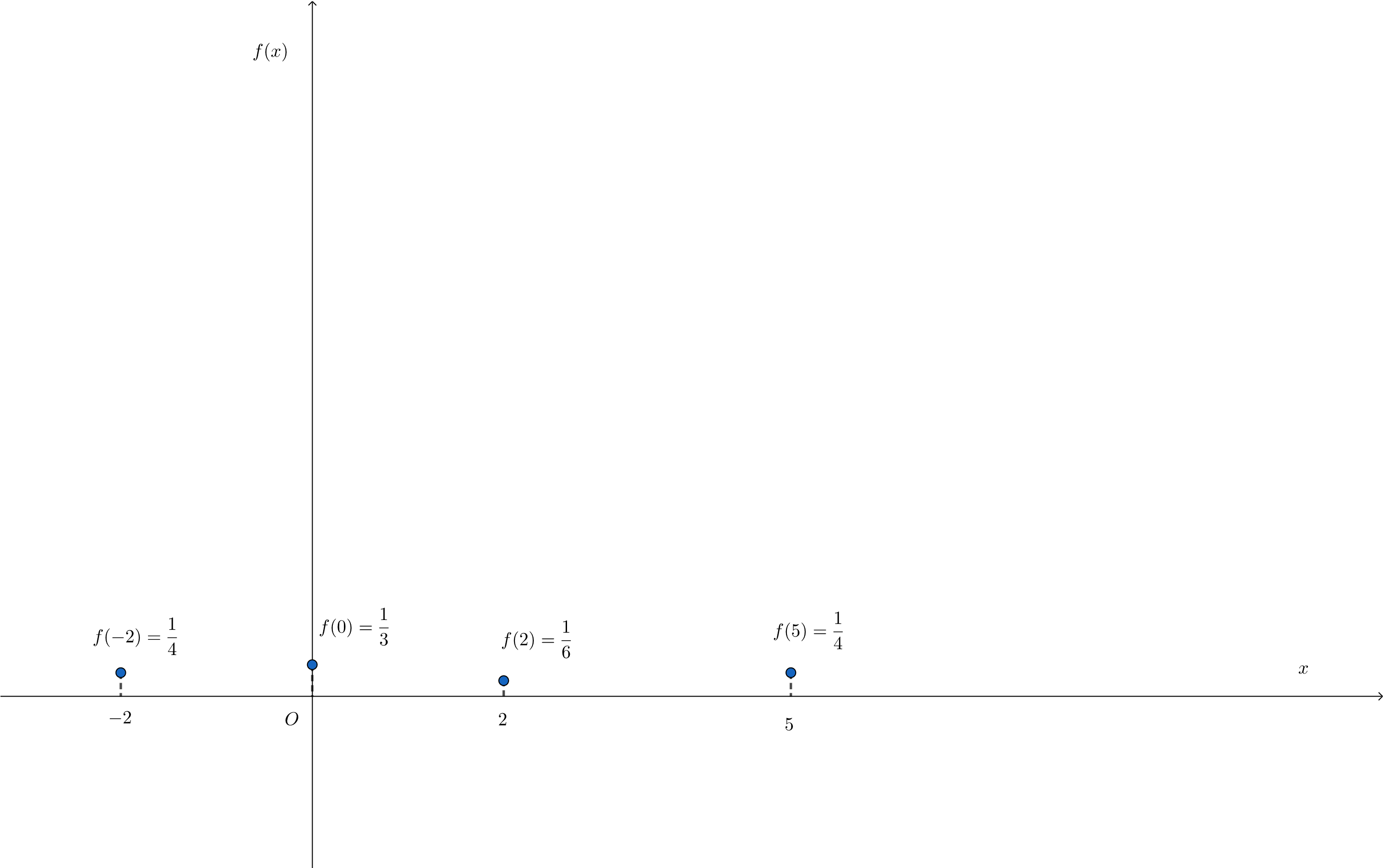 geogebra-export2.png