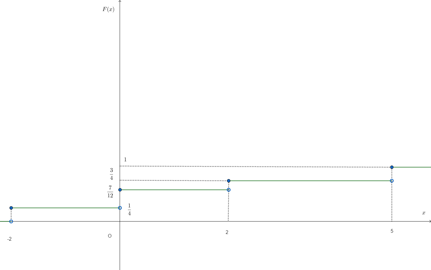 geogebra-export.png