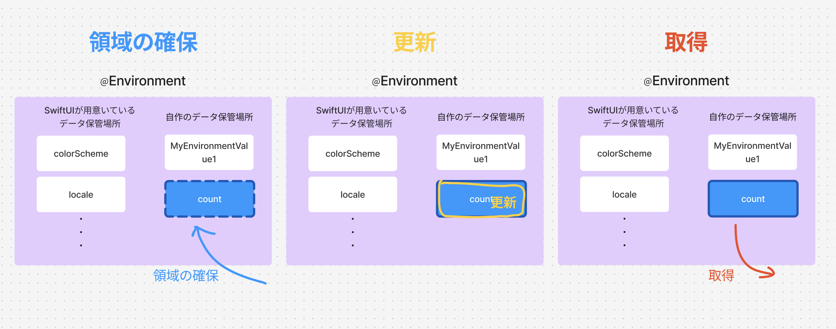 スクリーンショット 2024-12-07 12.44.45.png