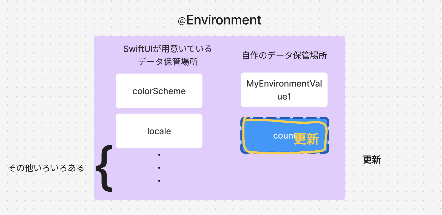 スクリーンショット 2024-12-07 12.34.01.png