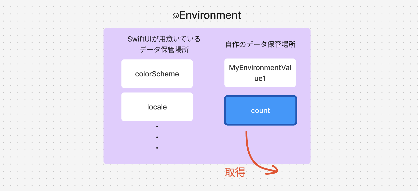 スクリーンショット 2024-12-07 12.45.54.png