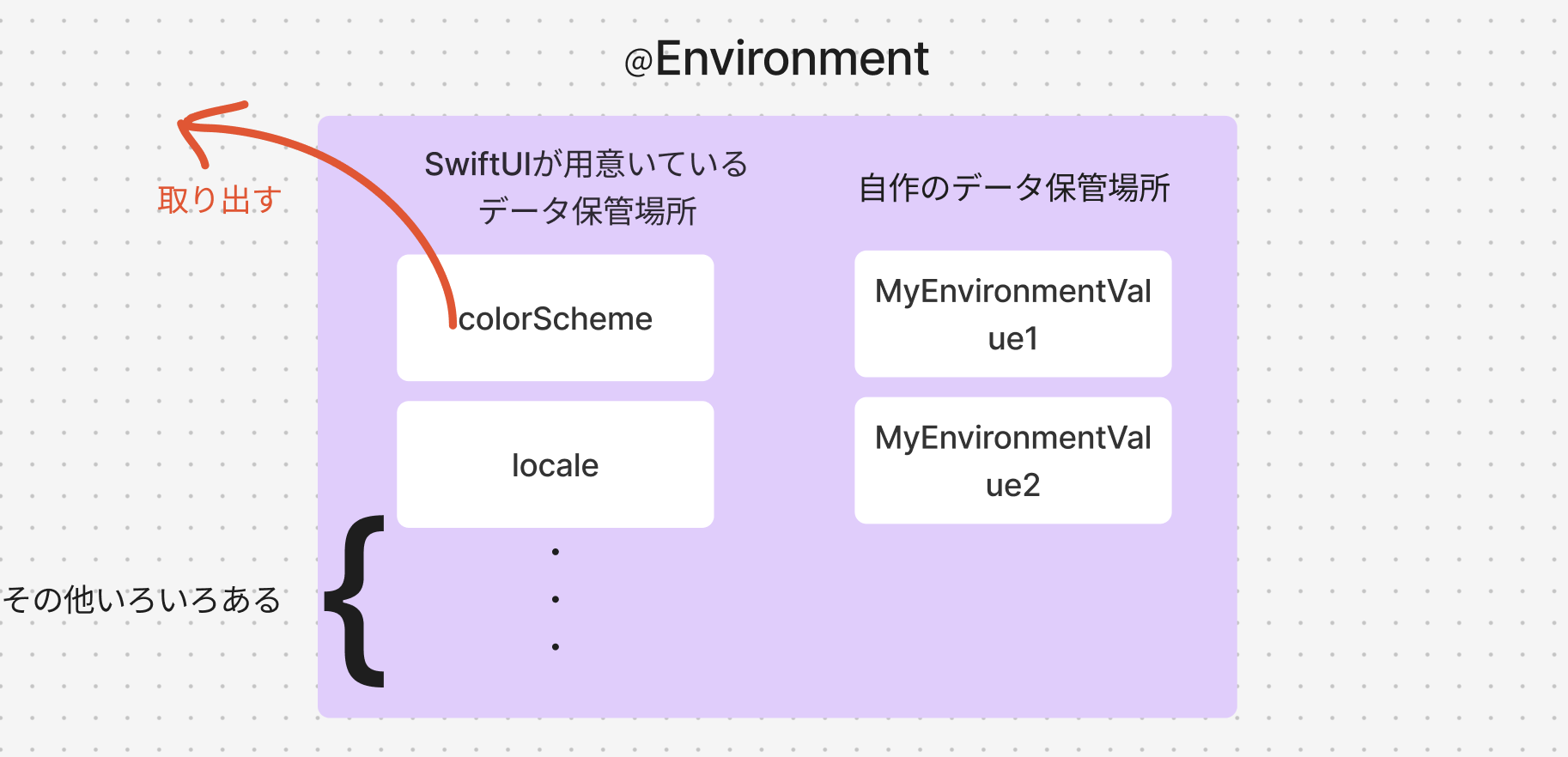 スクリーンショット 2024-12-06 17.59.05.png