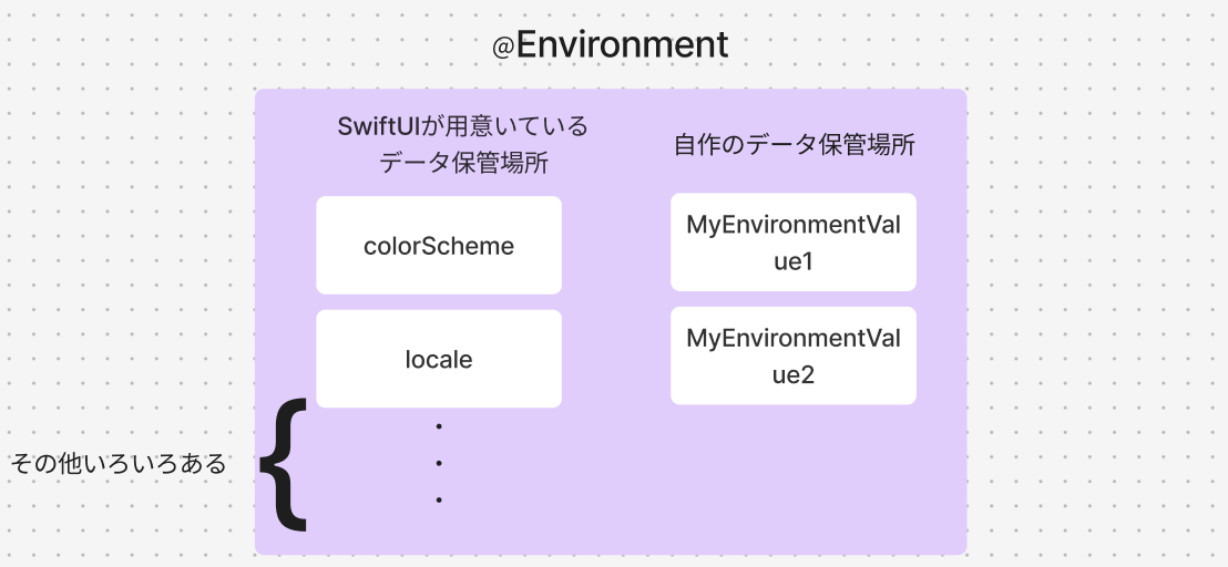 スクリーンショット 2024-12-06 17.47.56.png