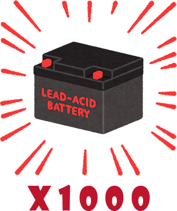 red-battery.png