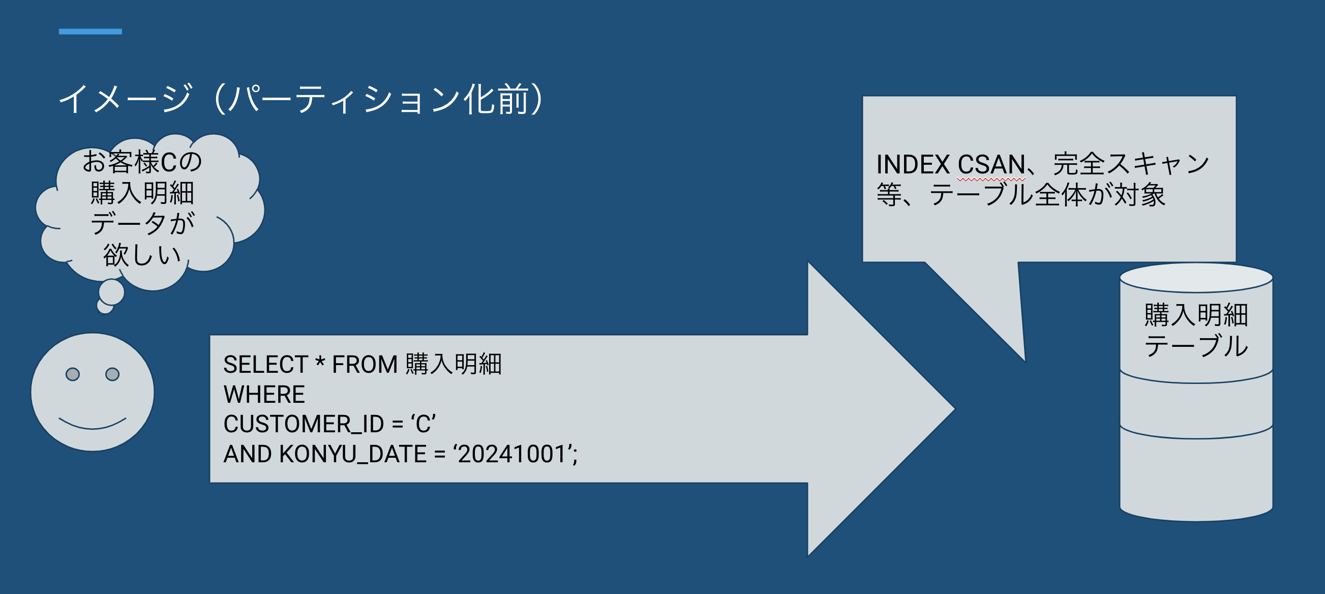 スクリーンショット 2024-10-08 21.38.27.png