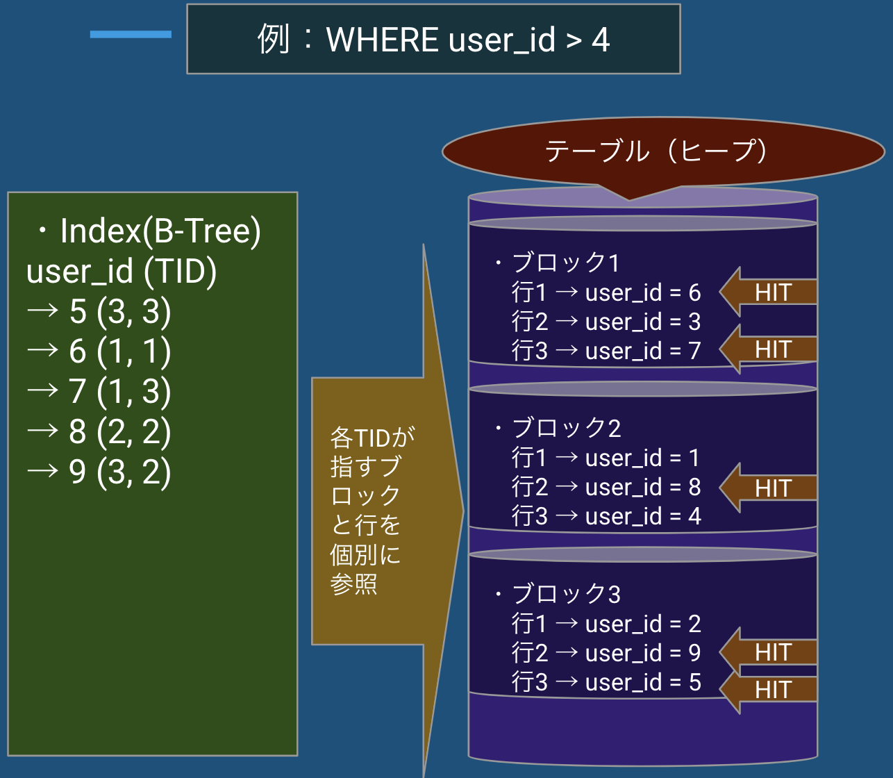 スクリーンショット 2025-04-22 20.38.20.png