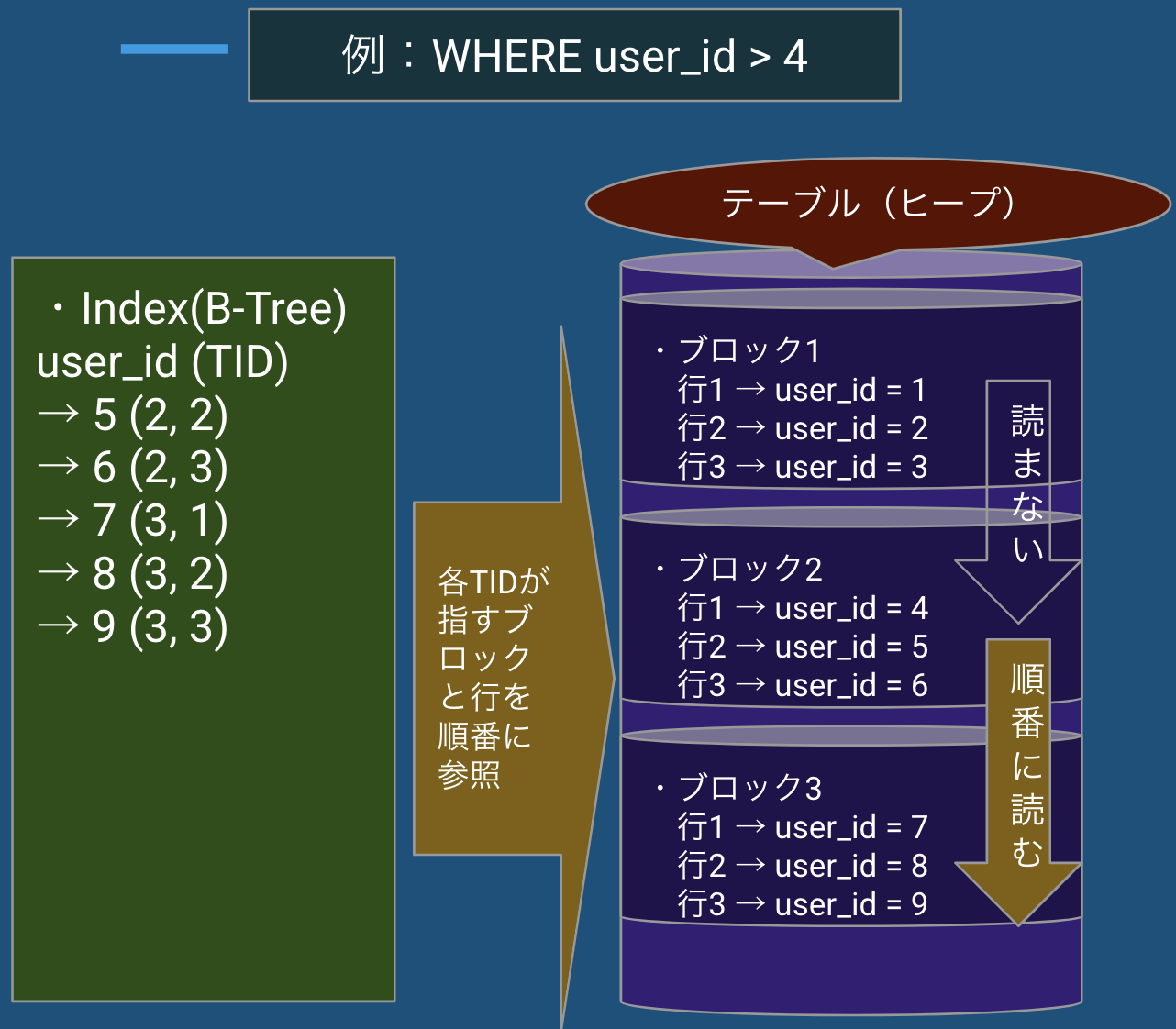 スクリーンショット 2025-04-22 20.36.56.png