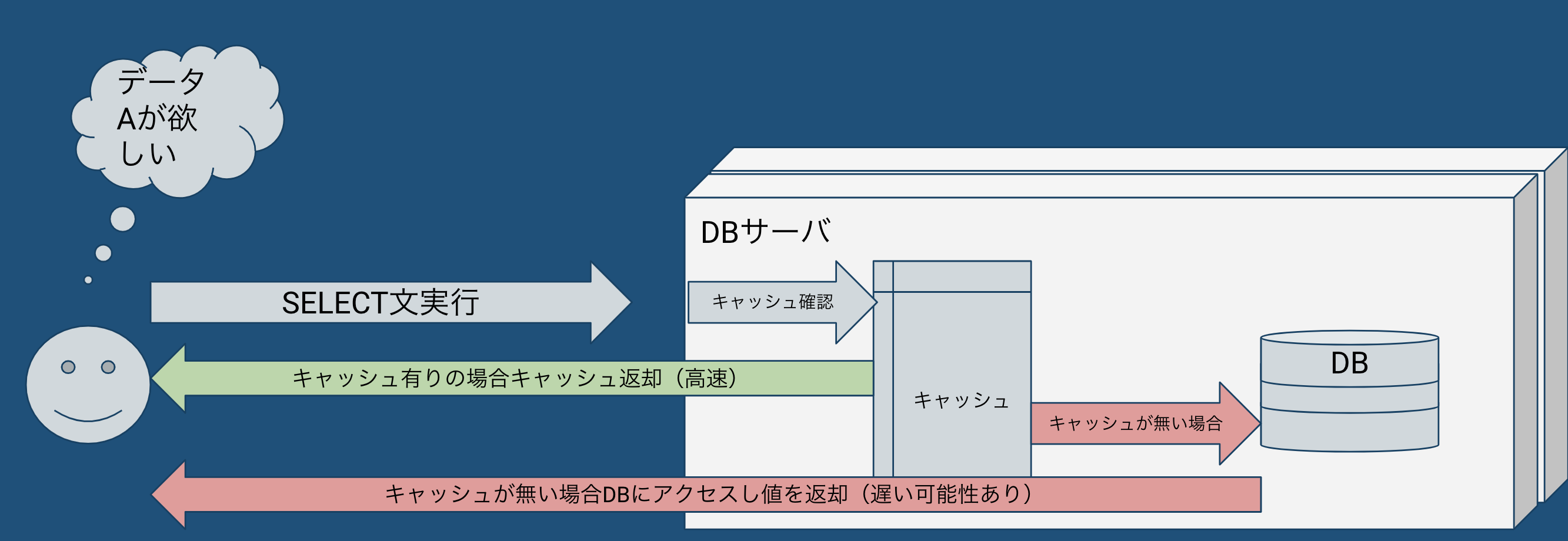 スクリーンショット 2024-10-09 20.52.58.png