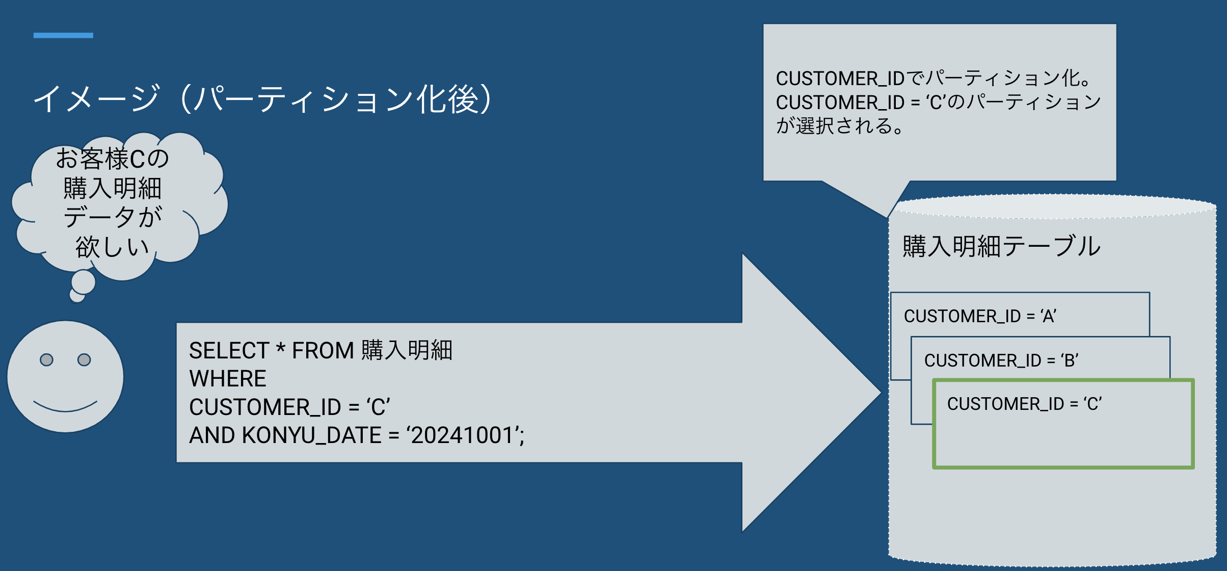 スクリーンショット 2024-10-08 21.38.58.png