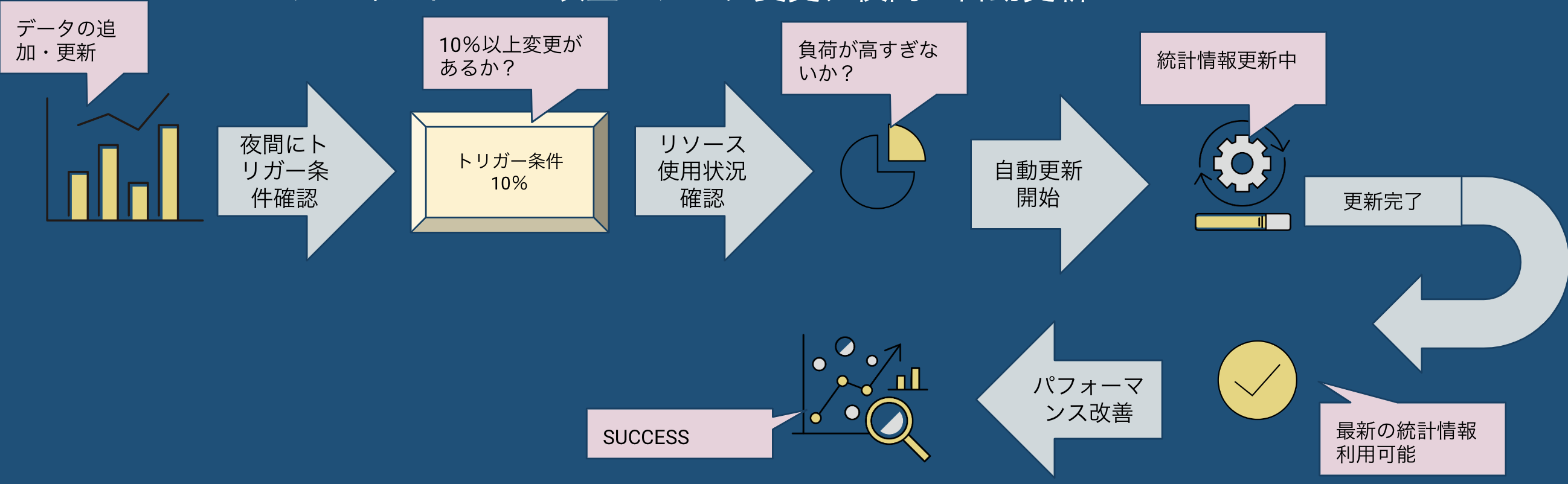 スクリーンショット 2024-09-17 22.23.46.png