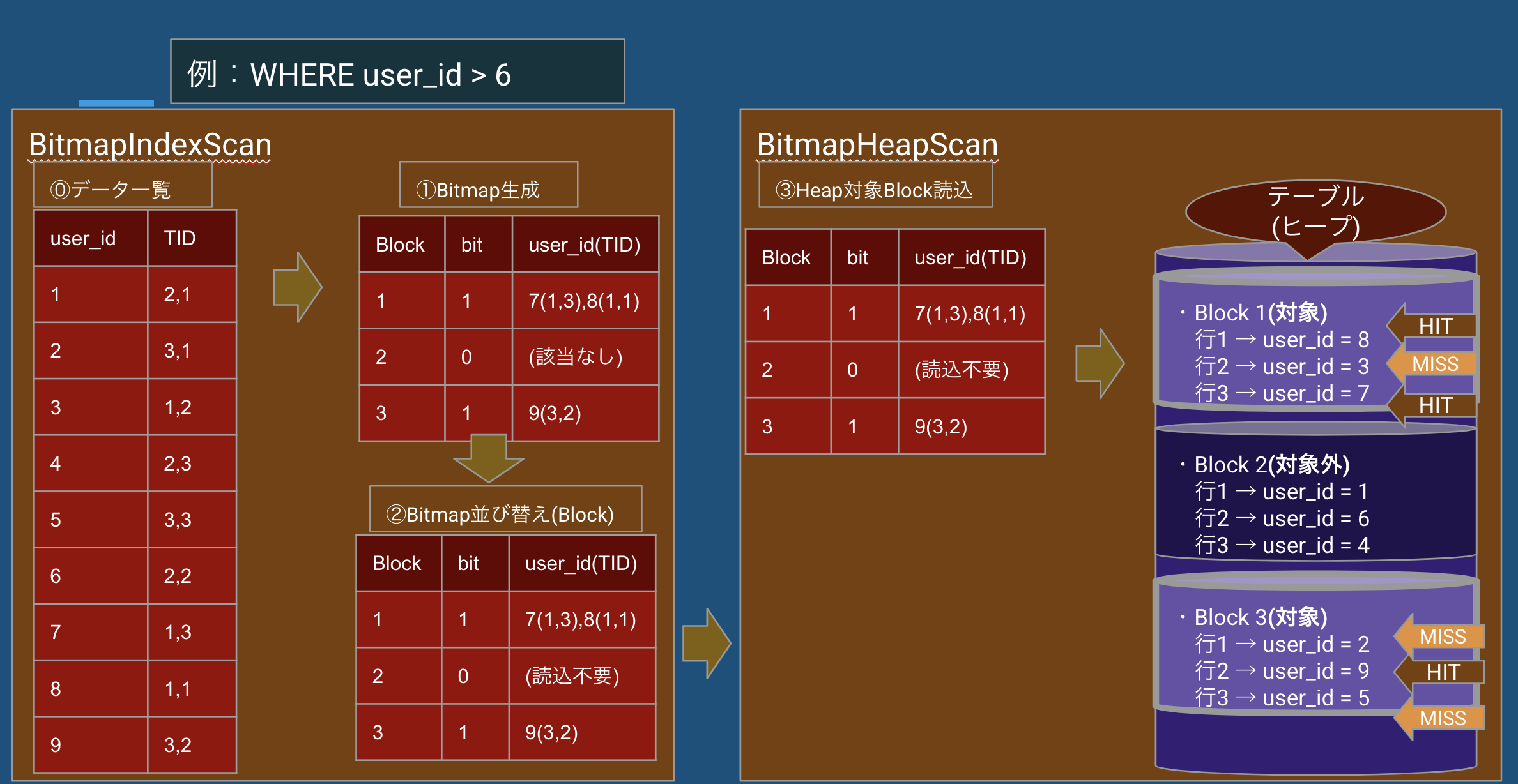 スクリーンショット 2025-04-22 20.42.25.png