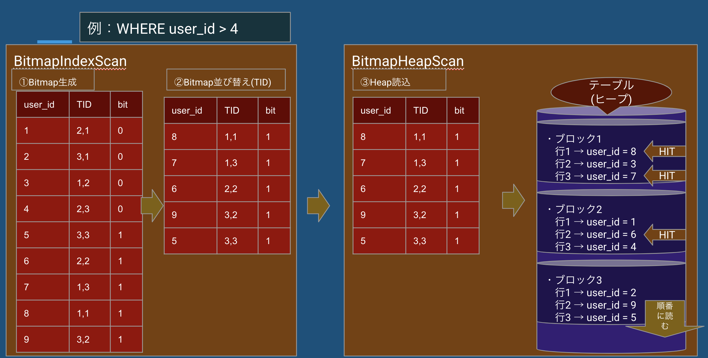 スクリーンショット 2025-04-22 20.41.58.png