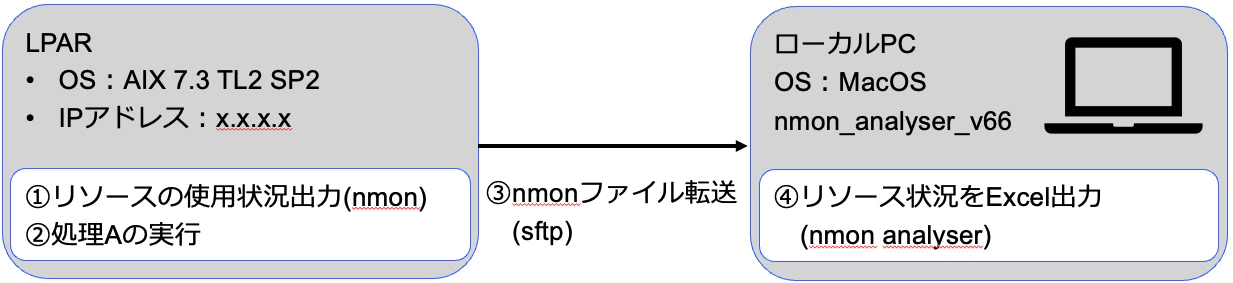 全体図.png