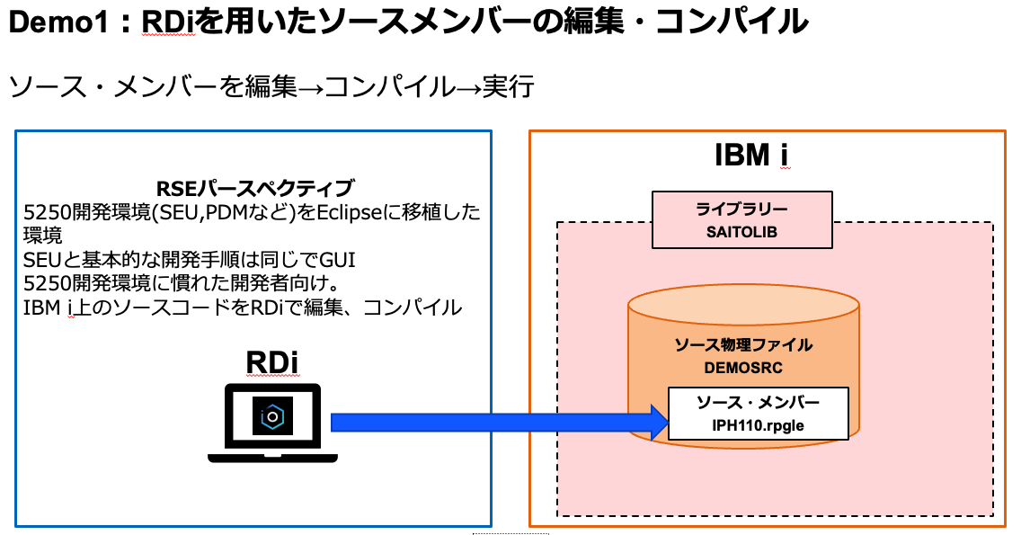 スクリーンショット 2025-04-07 13.38.18.png
