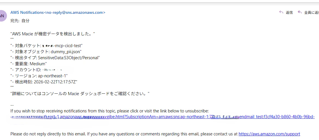 アフターメール.png
