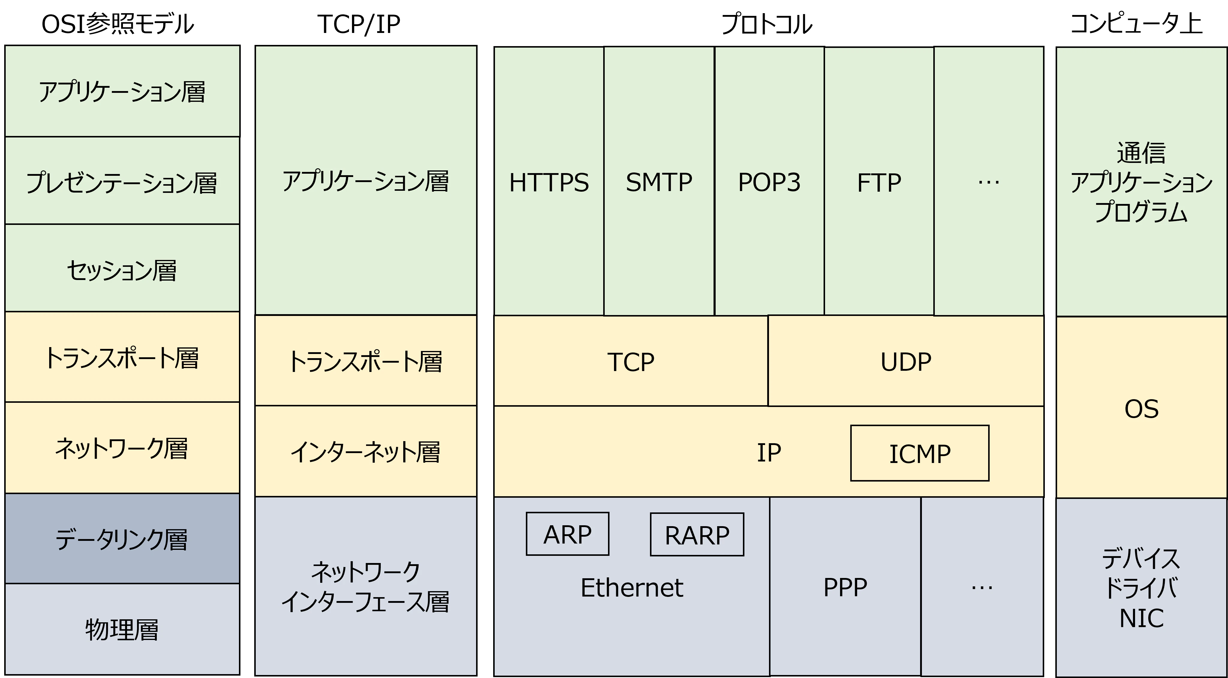 TCP_IP.png