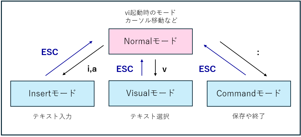 スクリーンショット 2024-09-26 165930.png