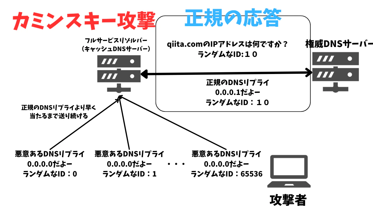 POP (10).png