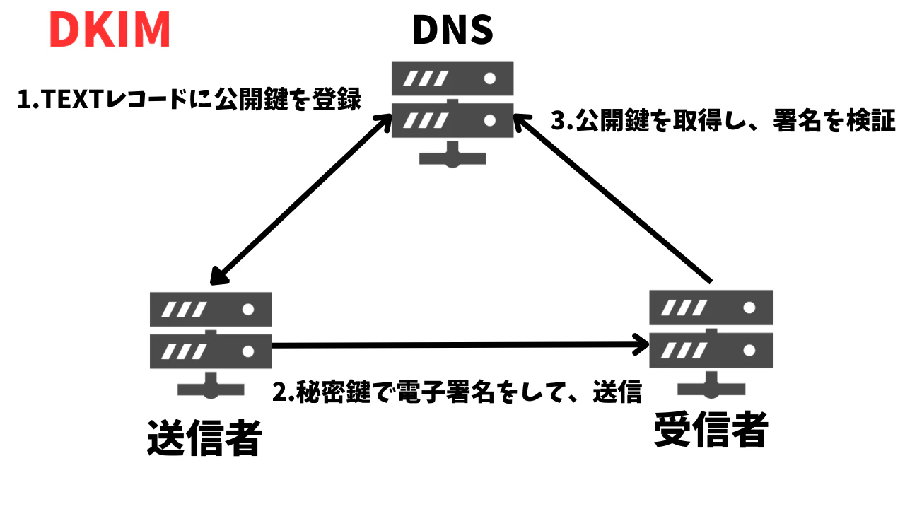 POP (7).png