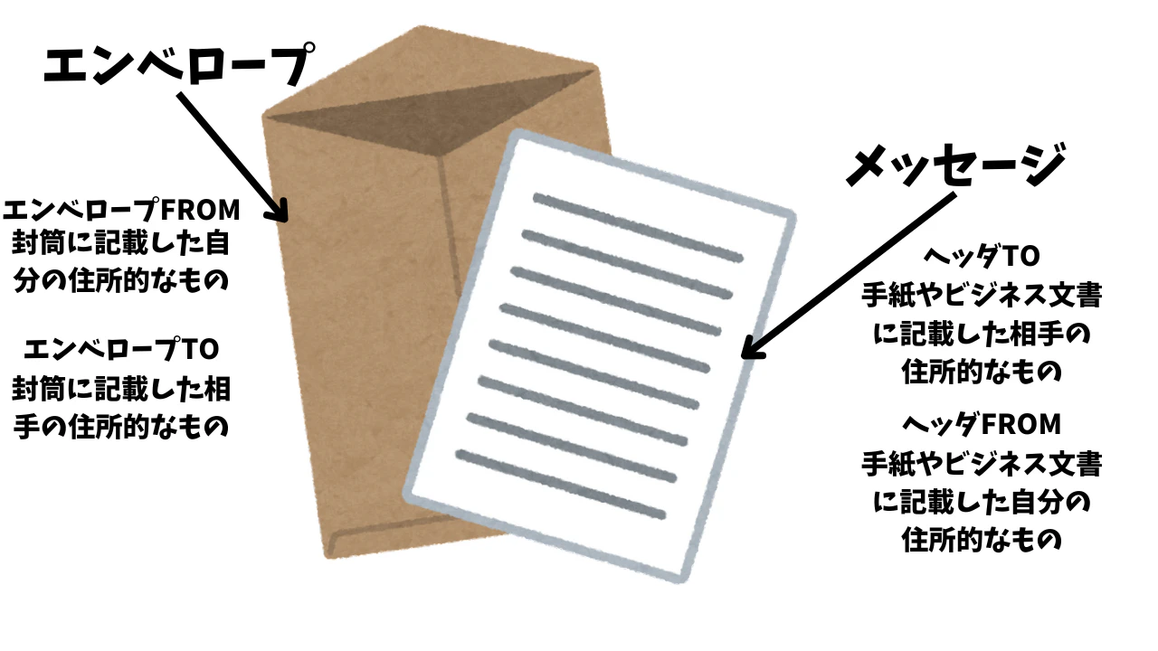 POP (3).png