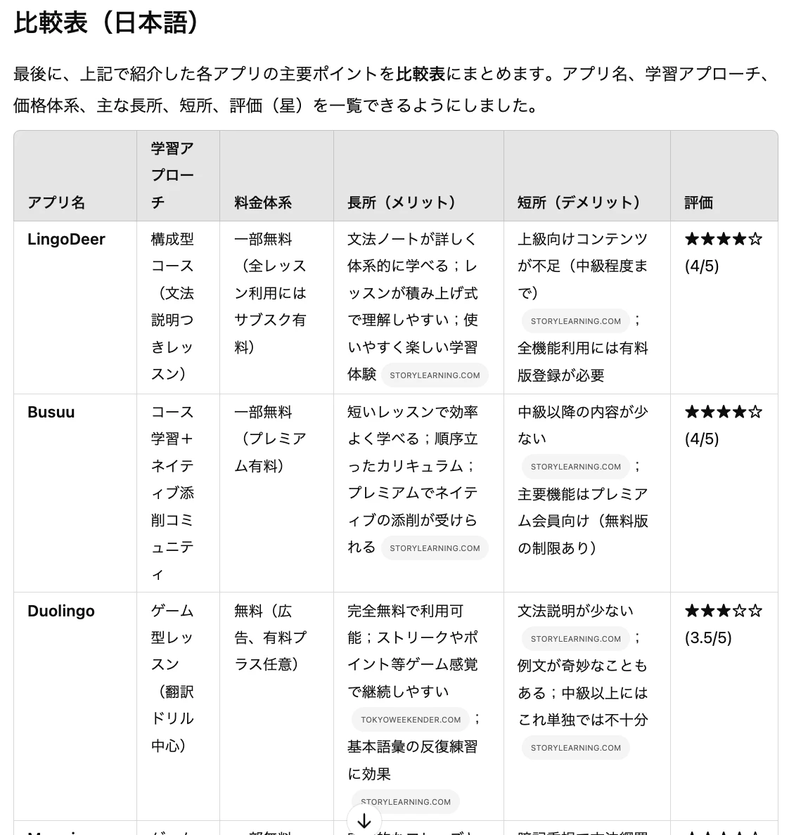 Screenshot 2025-02-06 at 12.49.02.png