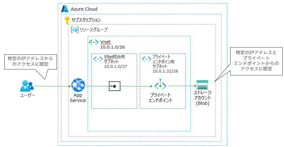 スクリーンショット 2024-09-26 161447.png