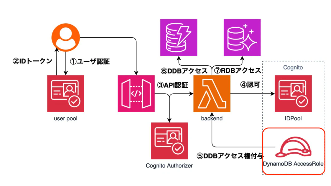 スクリーンショット 2025-08-08 19.22.20.png