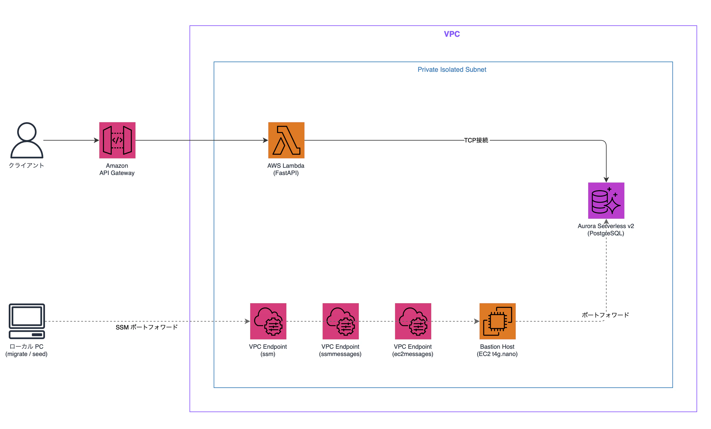 CleanShot 2026-02-20 at 11.14.00@2x.png