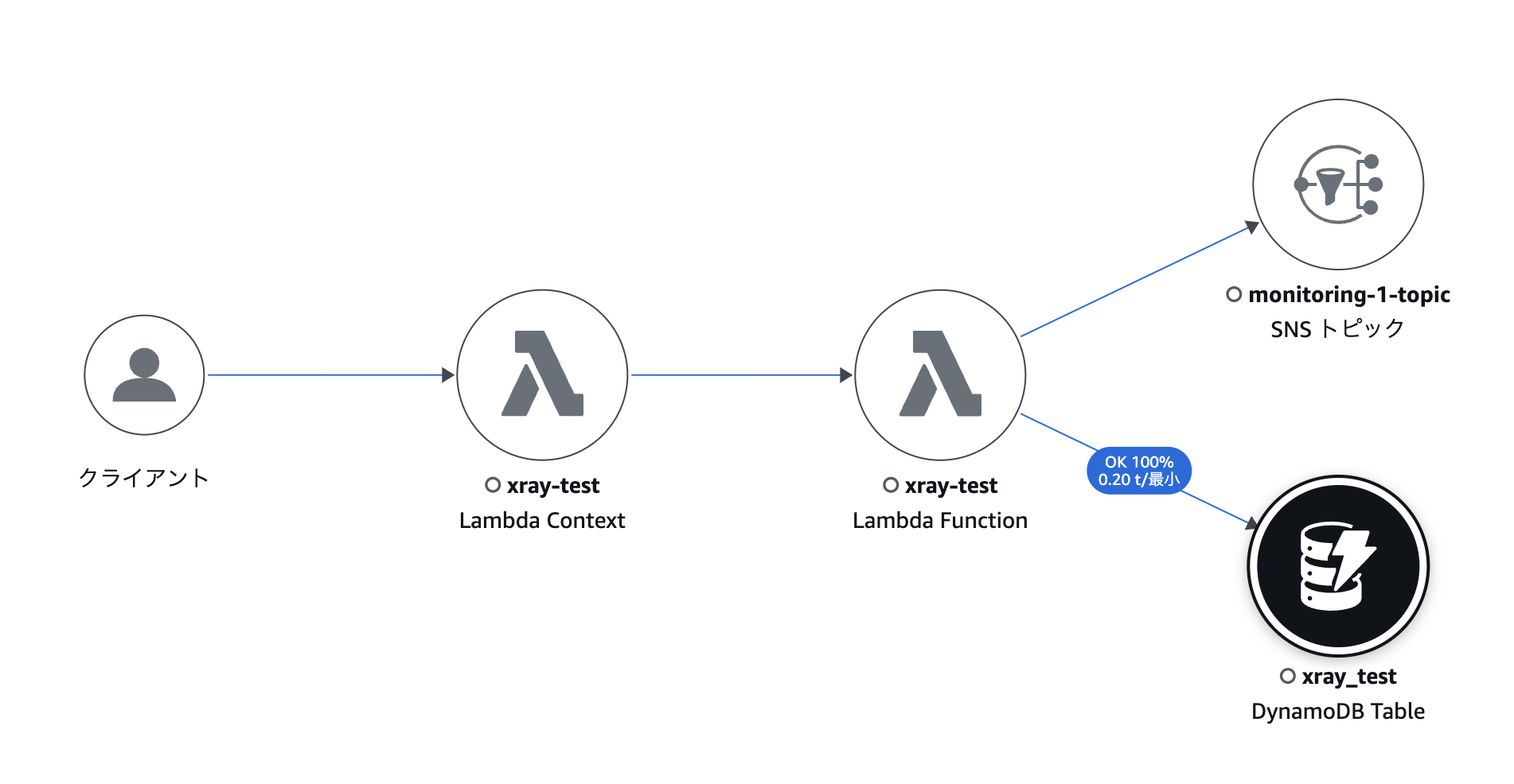 スクリーンショット 2025-01-21 5.43.43.png