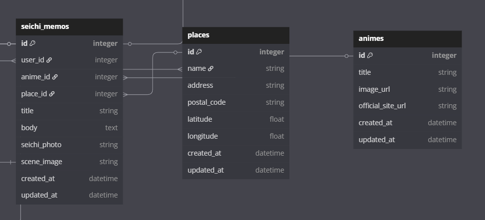 スクリーンショット 2025-06-20 052710.png