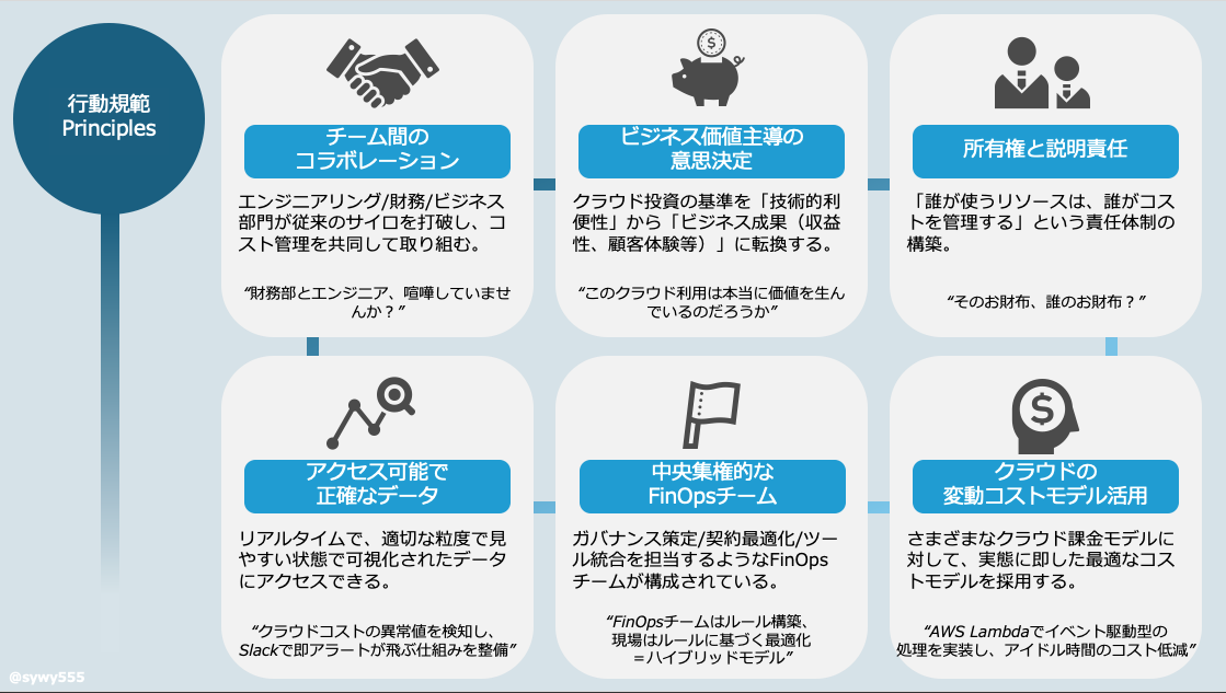 スクリーンショット 2025-05-14 10.49.40.png