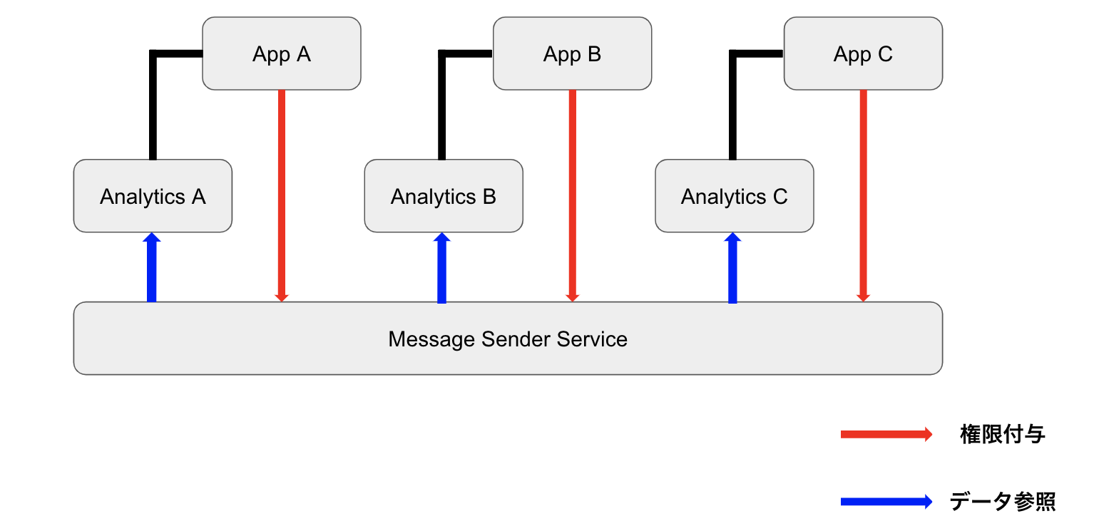 スクリーンショット 2025-08-11 9.26.11.png