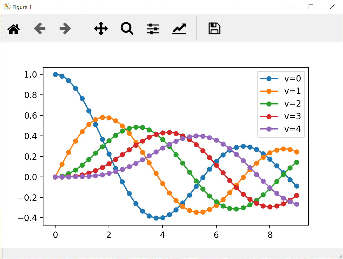 matplotlib_001.PNG