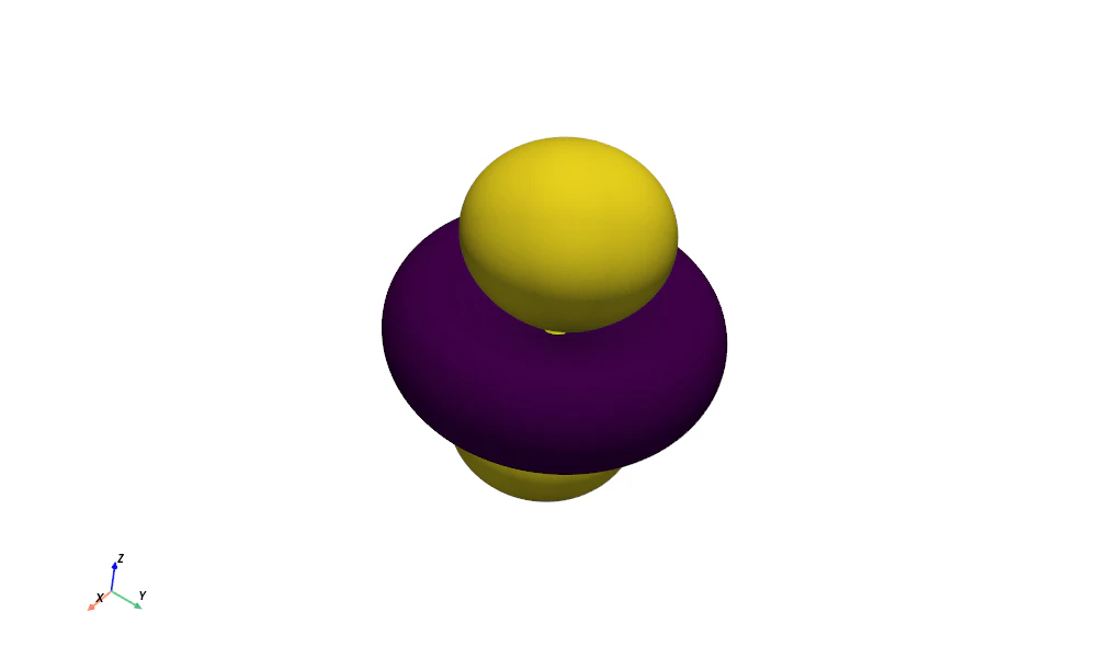 d-orbit.png