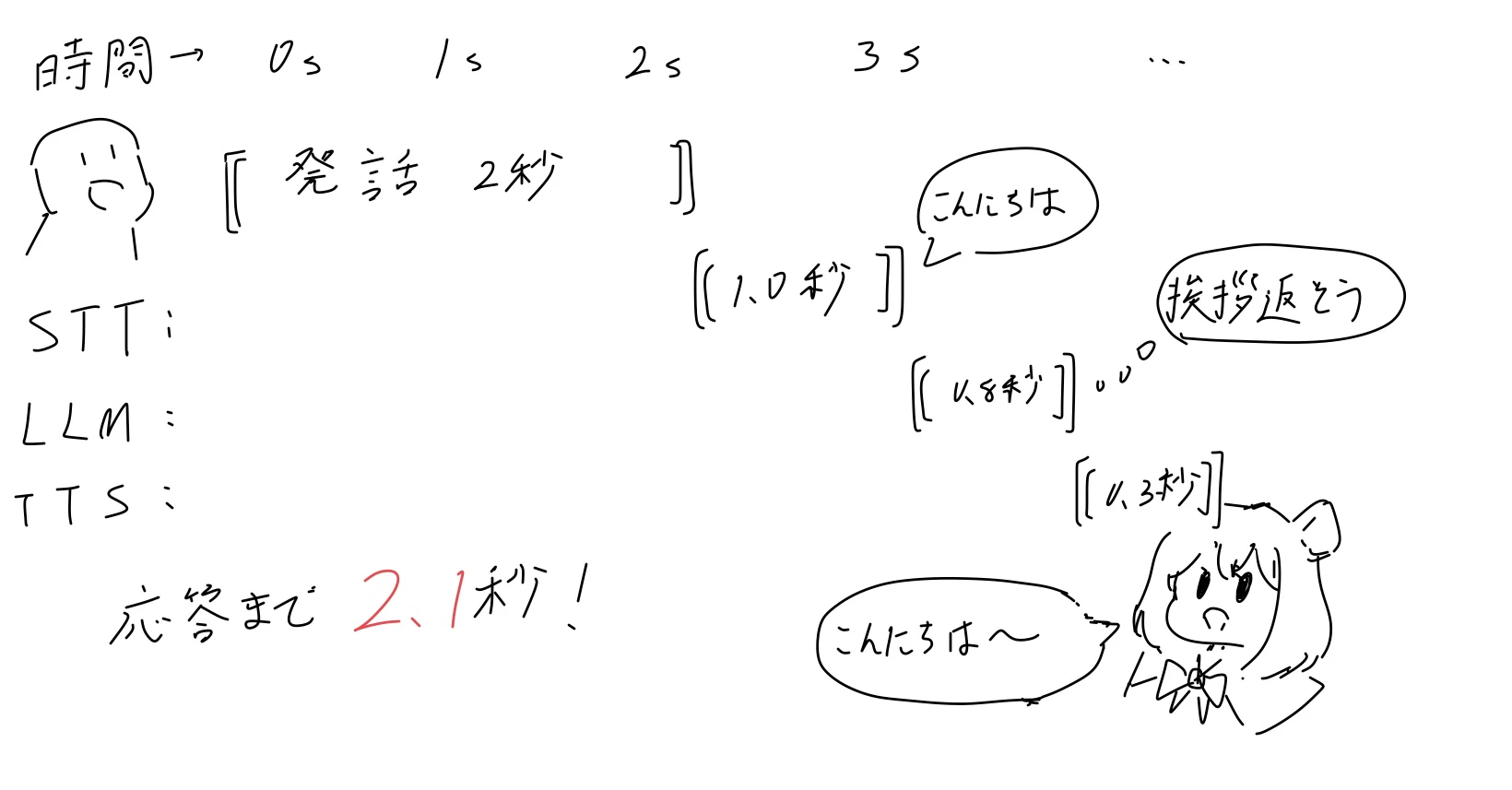 1E7E3284-D6BF-4F03-B852-44CE13A52C6D_1_201_a.jpeg