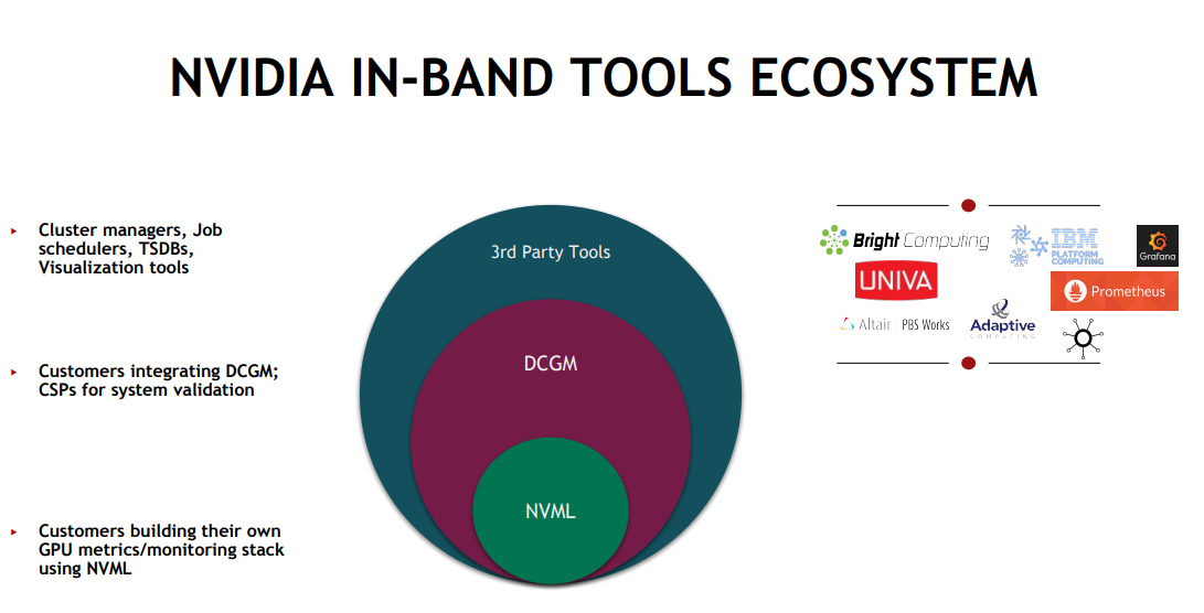 NVIDIA_IN-BAND_TOOLS_ECOSYSTEM.png