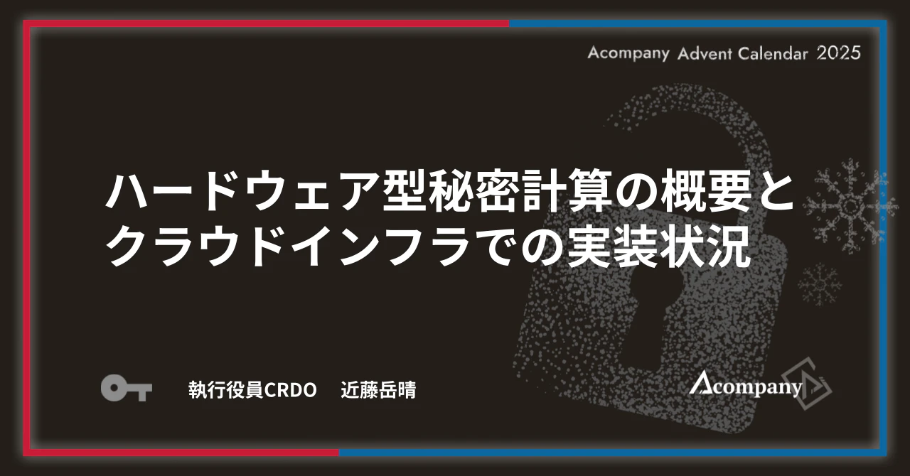 【2025アドカレ】note kv テンプレ.png