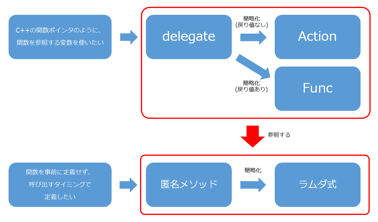 図.png