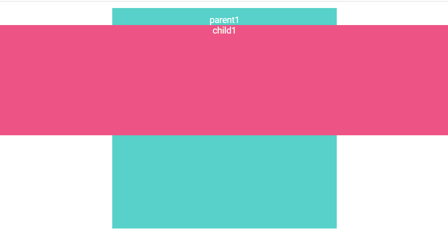 子要素の開始位置が親要素に依存しなくなった