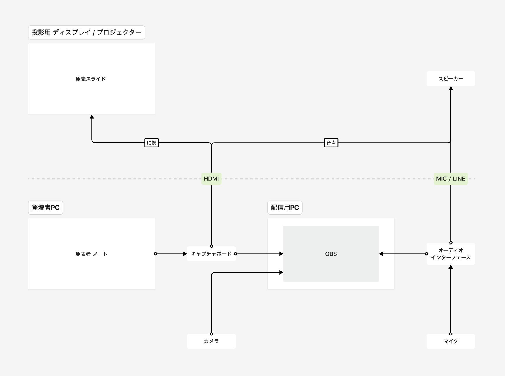 スクリーンショット 2024-11-23 18.53.43.png
