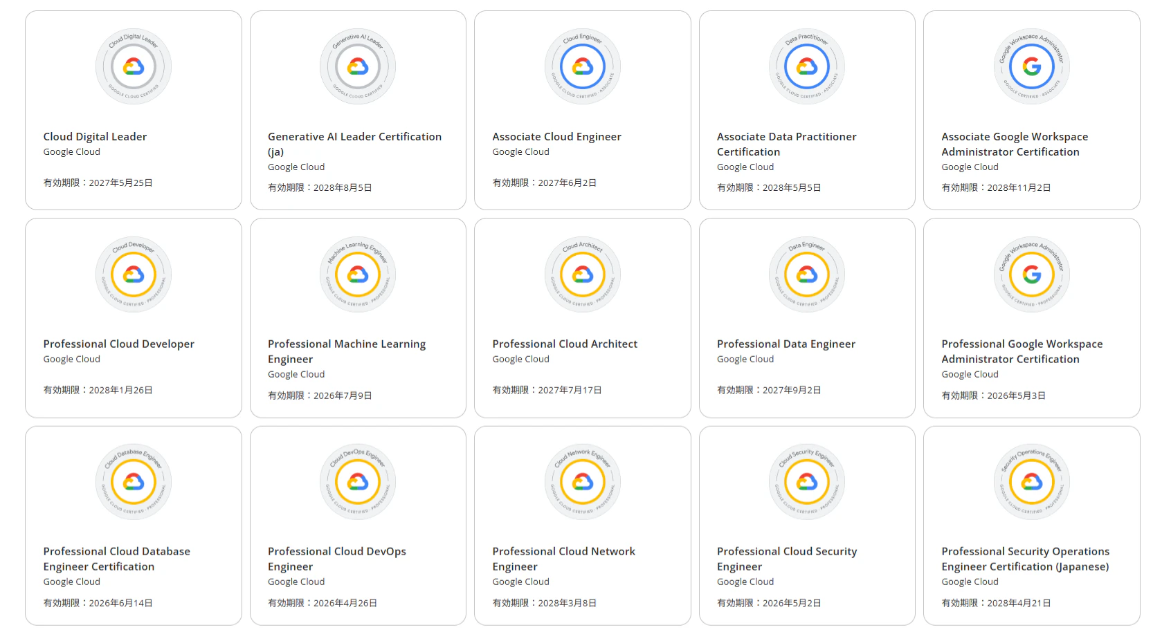 Credly_Google_all.png