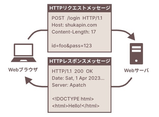 Image 2025-04-20 at 17.11.jpeg