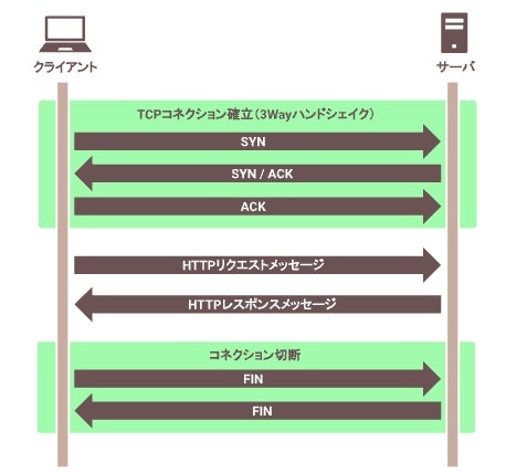Image 2025-04-20 at 17.15.jpeg
