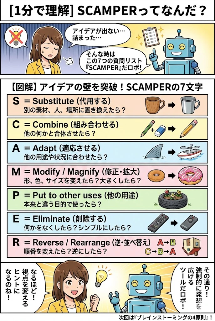SCAMPER-1.jpg