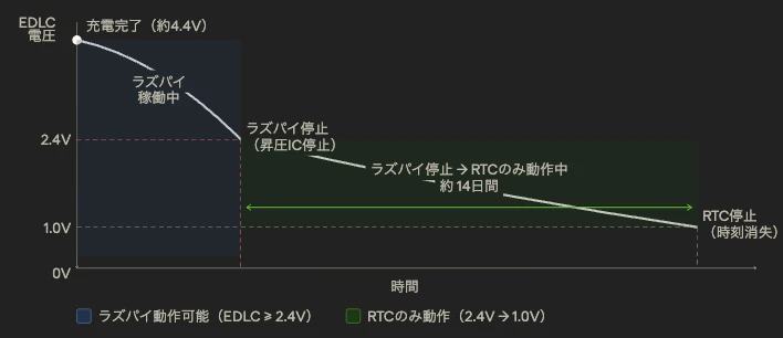 スクリーンショット 2026-04-04 11.59.31.png