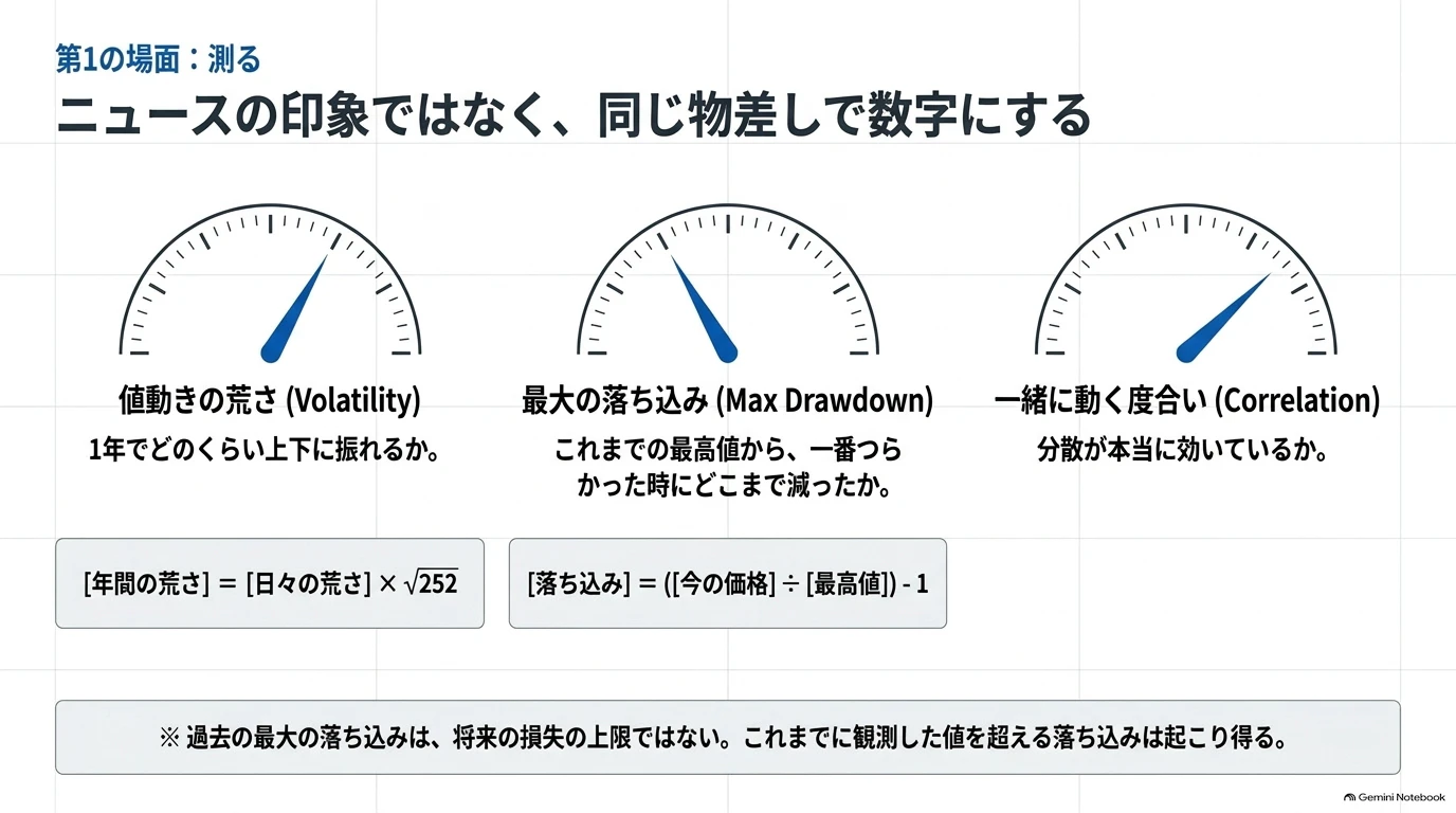 Introduction_to_Defensive_Quants_-_Slide_6.png